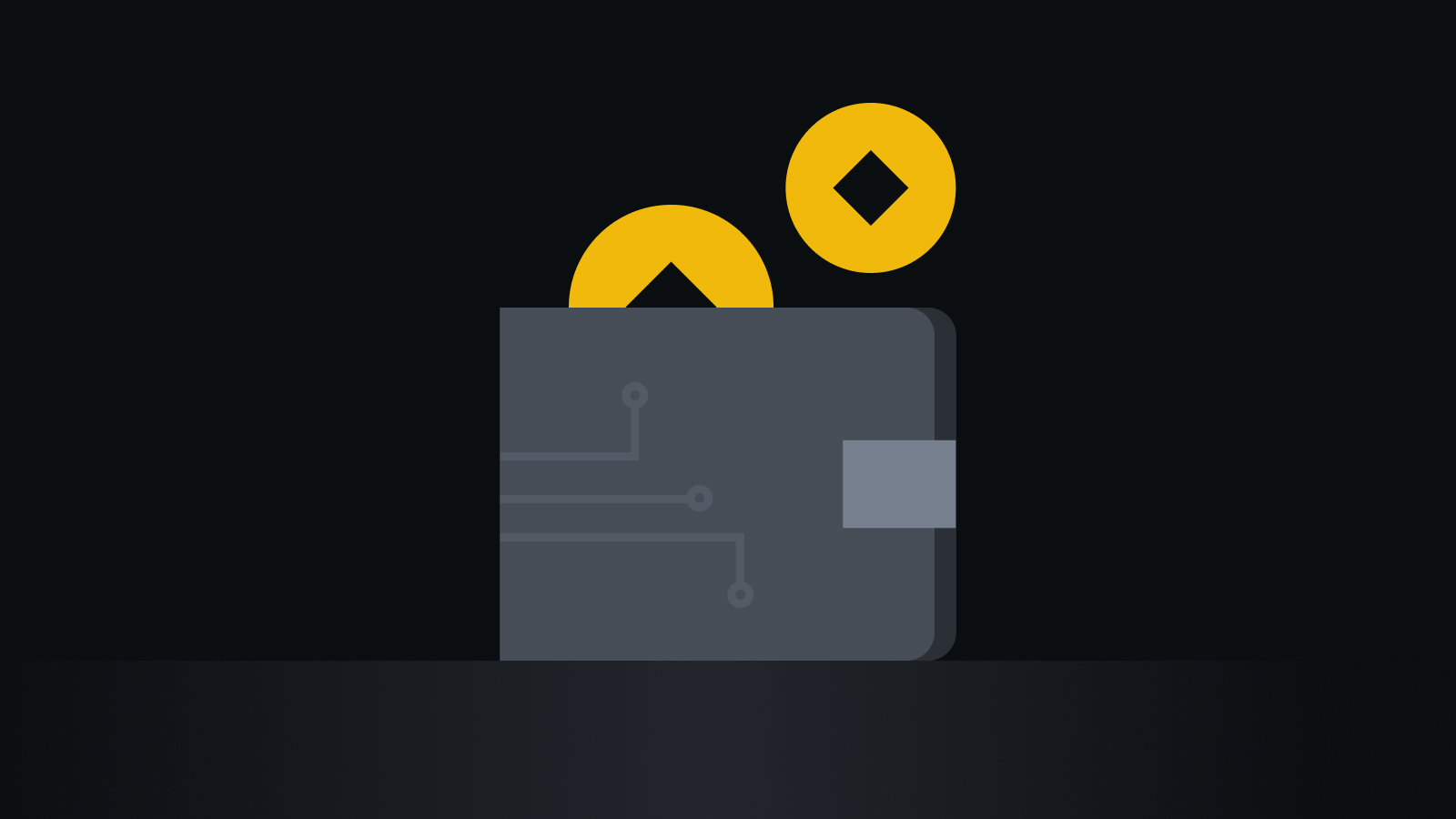 严格合规风控体系